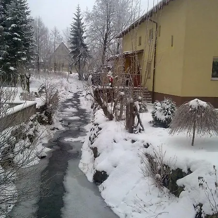 ファームステイ Nad Mlynowka